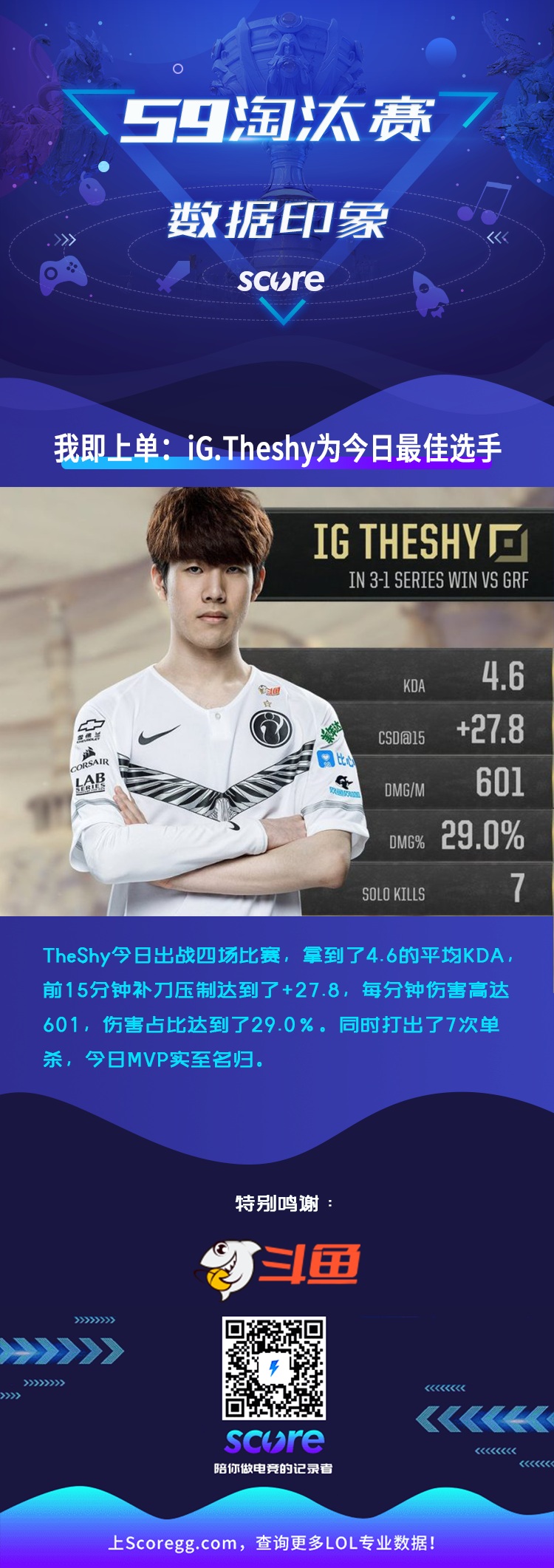 TheShy赛事官方发布夺冠新规，TES引发争议！